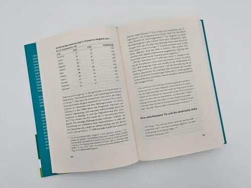 Piper Verlag GmbH Politik-Welches Europa brauchen wir?