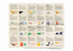 Wer hat gepupst?*Laurence King Verlag GmbH New