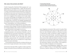 Wie schön es ist, nicht dazugehören zu müssen*Kailash Clearance