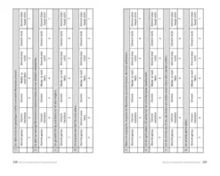Wie schön es ist, nicht dazugehören zu müssen*Kailash Clearance