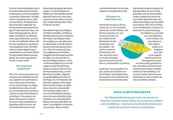 dtv Verlagsgesellschaft Sachbücher*Wissenschaft - Was geht mich das an?