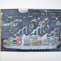 Beltz Verlagsgruppe Nachhaltigkeit-Wo kommen unsere Sachen her?