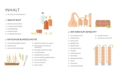 Dorling Kindersley Verlag Wein & Getränke*Workshop Rum