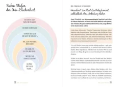 FISCHER Krüger Nach Zielgruppen-WOW MOM