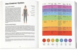 Knaur Balance Self Care*Yoga