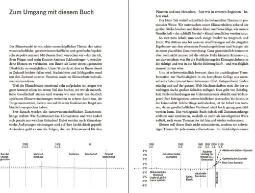 Westend Nachhaltigkeit*Zieht euch warm an, es wird noch heißer!
