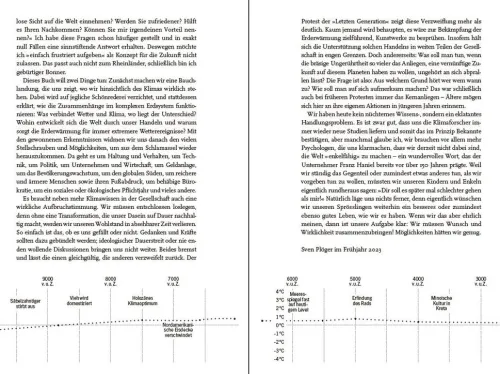 Westend Nachhaltigkeit*Zieht euch warm an, es wird noch heißer!