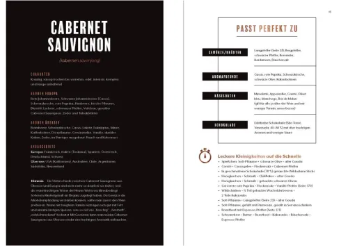 Bassermann, Edition Wein & Getränke-Zu jedem Wein die passende Leckerei