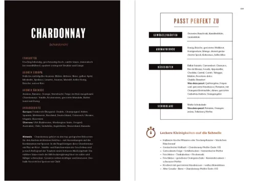 Bassermann, Edition Wein & Getränke-Zu jedem Wein die passende Leckerei